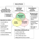 cumulative-risk-assessment-framework-illustrating-various-potential-roles-of-chemical-and.png