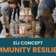 community_resilience_concept_thumbnail.png